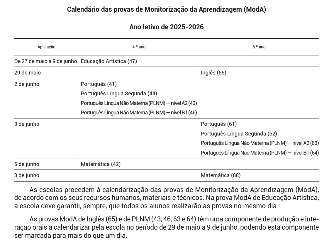 Calendarização 1